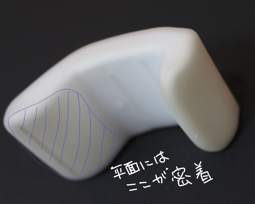 ミオラブの密着面