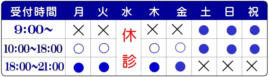 週間カレンダー
